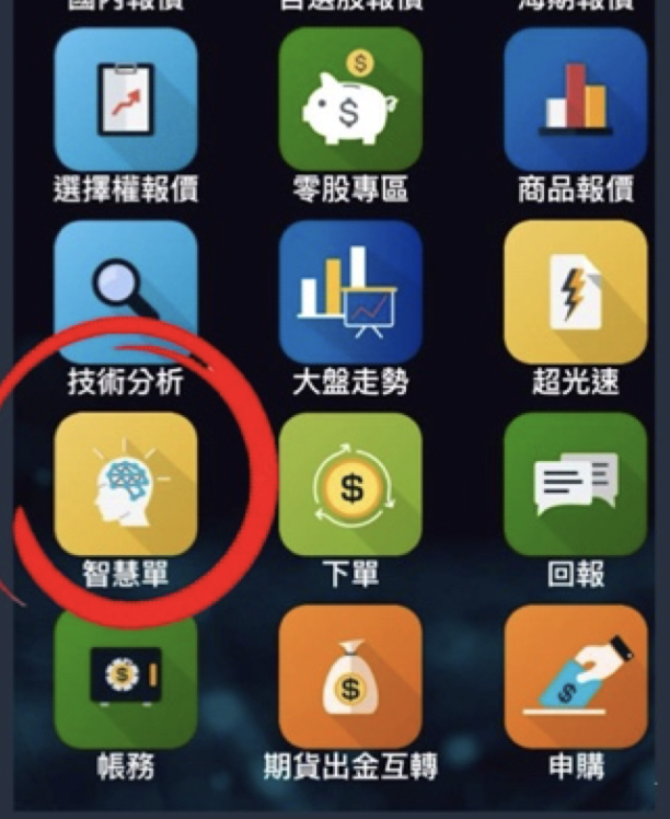 期貨智慧單
