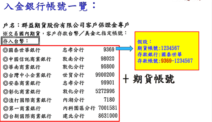 期貨出入金 群益期貨