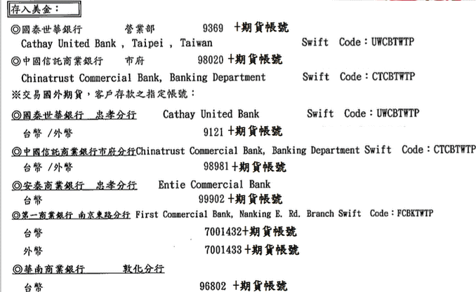 期貨出入金 群益期貨