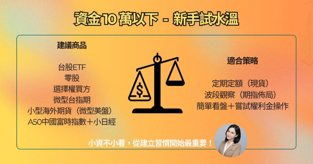 新手試水溫